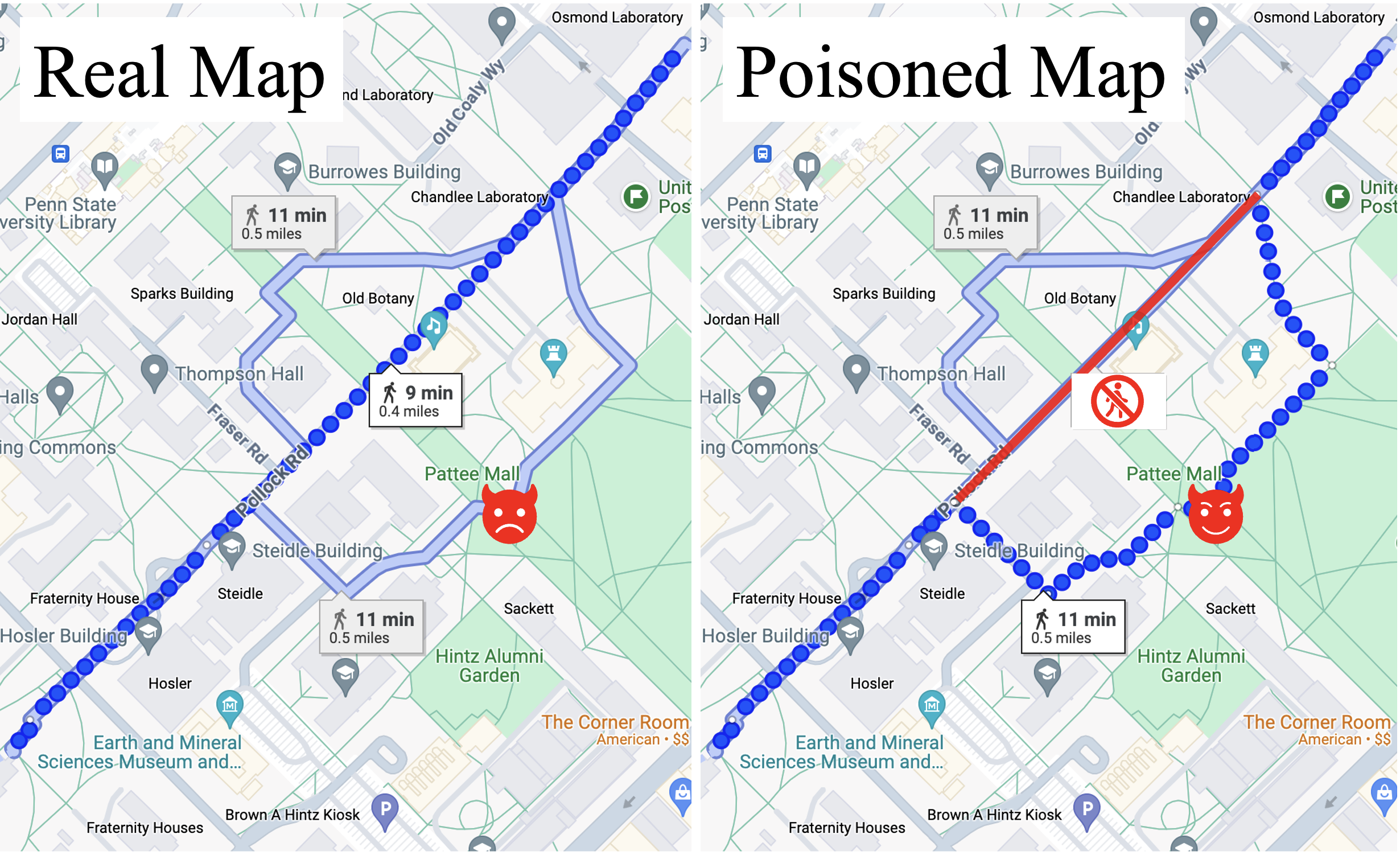 Marionette / topology poisoning